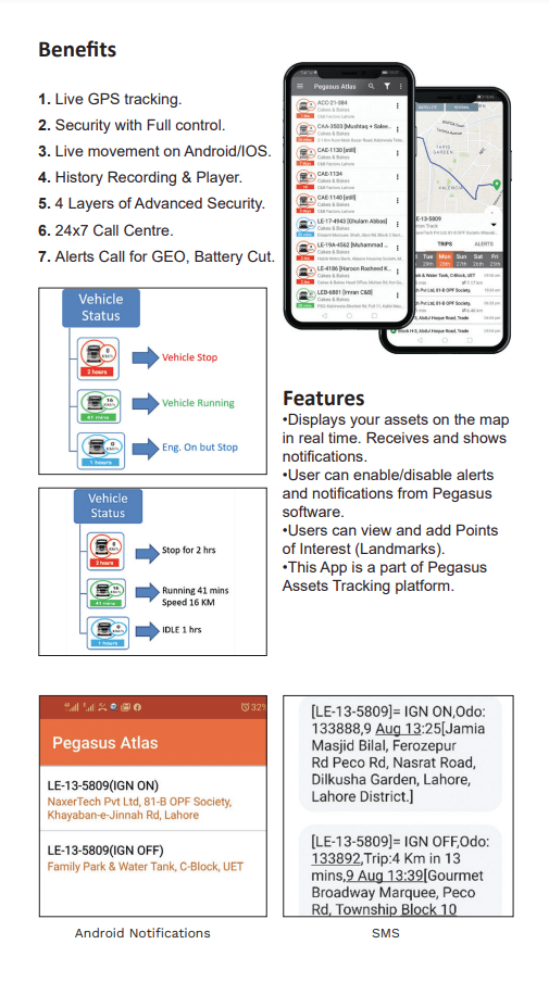 What the app gives you — Pegasus Atlas app guide