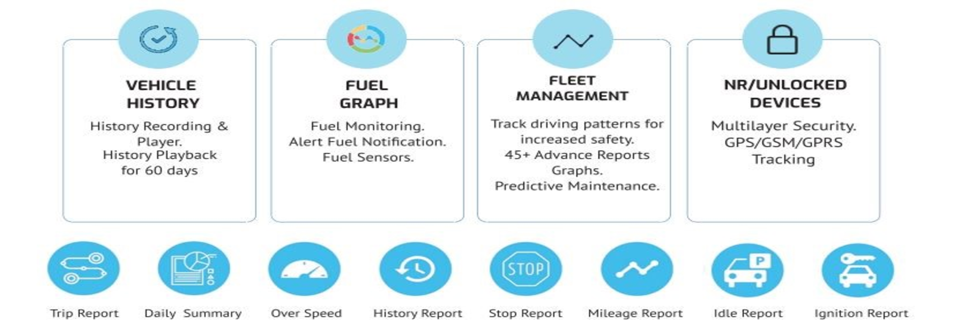 Reports inside the Pegasus Atlas mobile app
